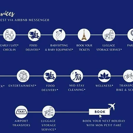 La Nuance Boisee - Cosy - Marais 公寓 巴黎